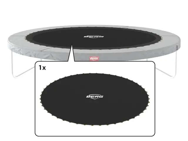 Favorit hoppematte 200 cm rund Hoppematte for single fjærer 