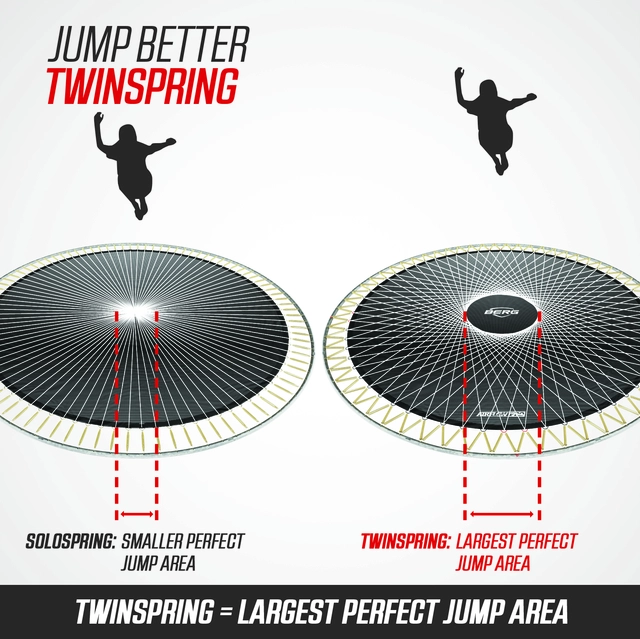 BERG Trampoline Champion 380 grå Med sikkerhetsnett Deluxe 