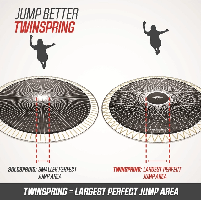 BERG Trampoline Champion 430 grå Med sikkerhetsnett Deluxe XL 